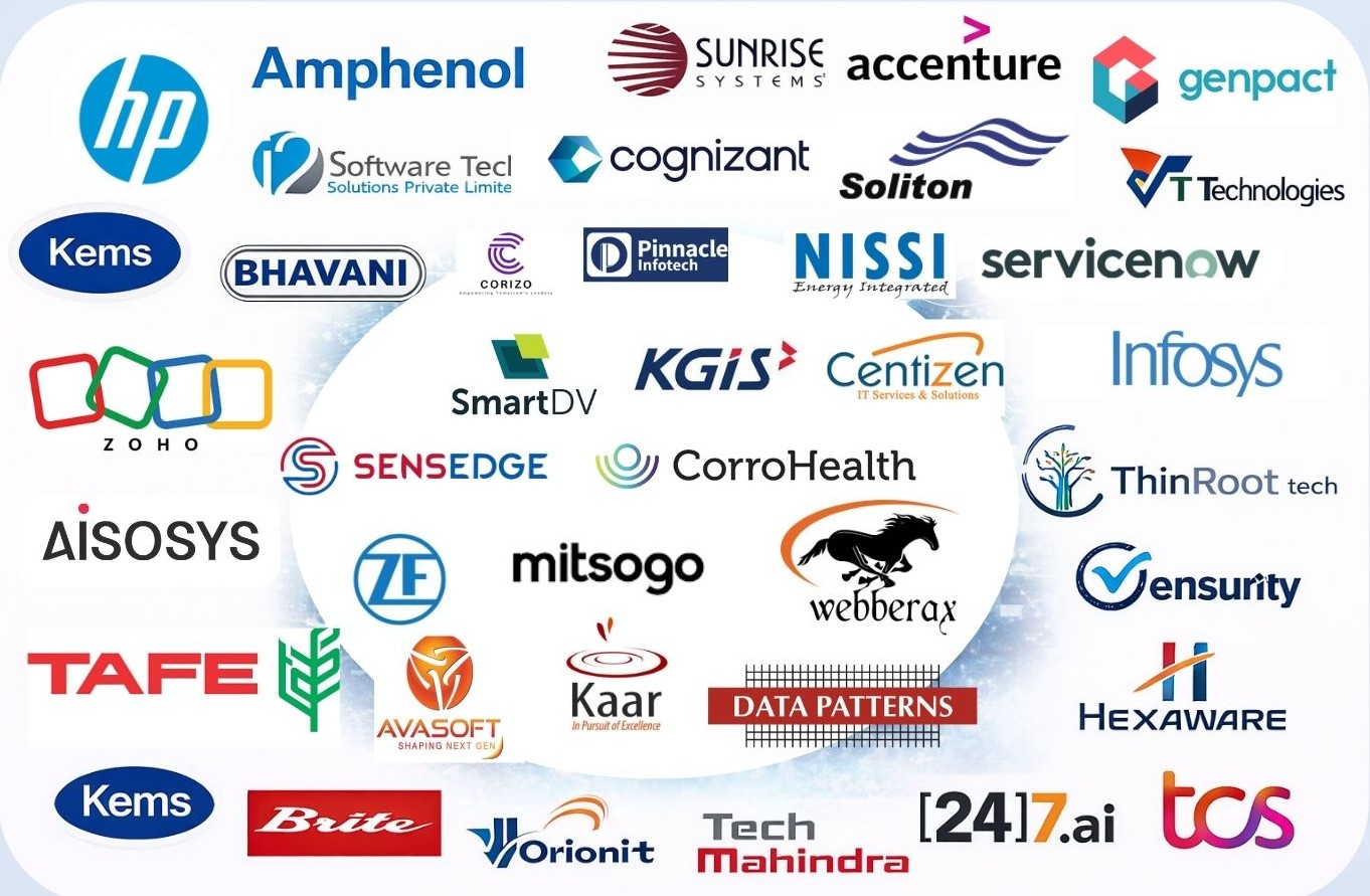 Our Hiring Partners - Fanlaw Technologies